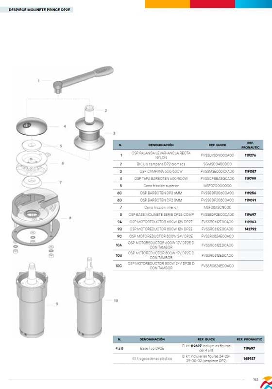 Quick · KIT PLASTIC DP2 - DP2E